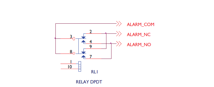 AlarmRelayCheat.PNG